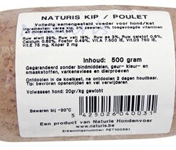 NATURIS KIP