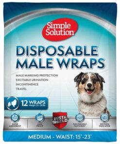 SIMPLE SOLUTION WEGWERP PLASBAND REU