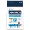 ADVANCE CAT STERILIZED TURKEY