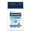 ADVANCE CAT STERILIZED TURKEY